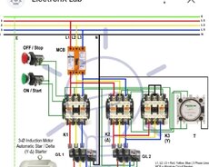 Elektrik ustası